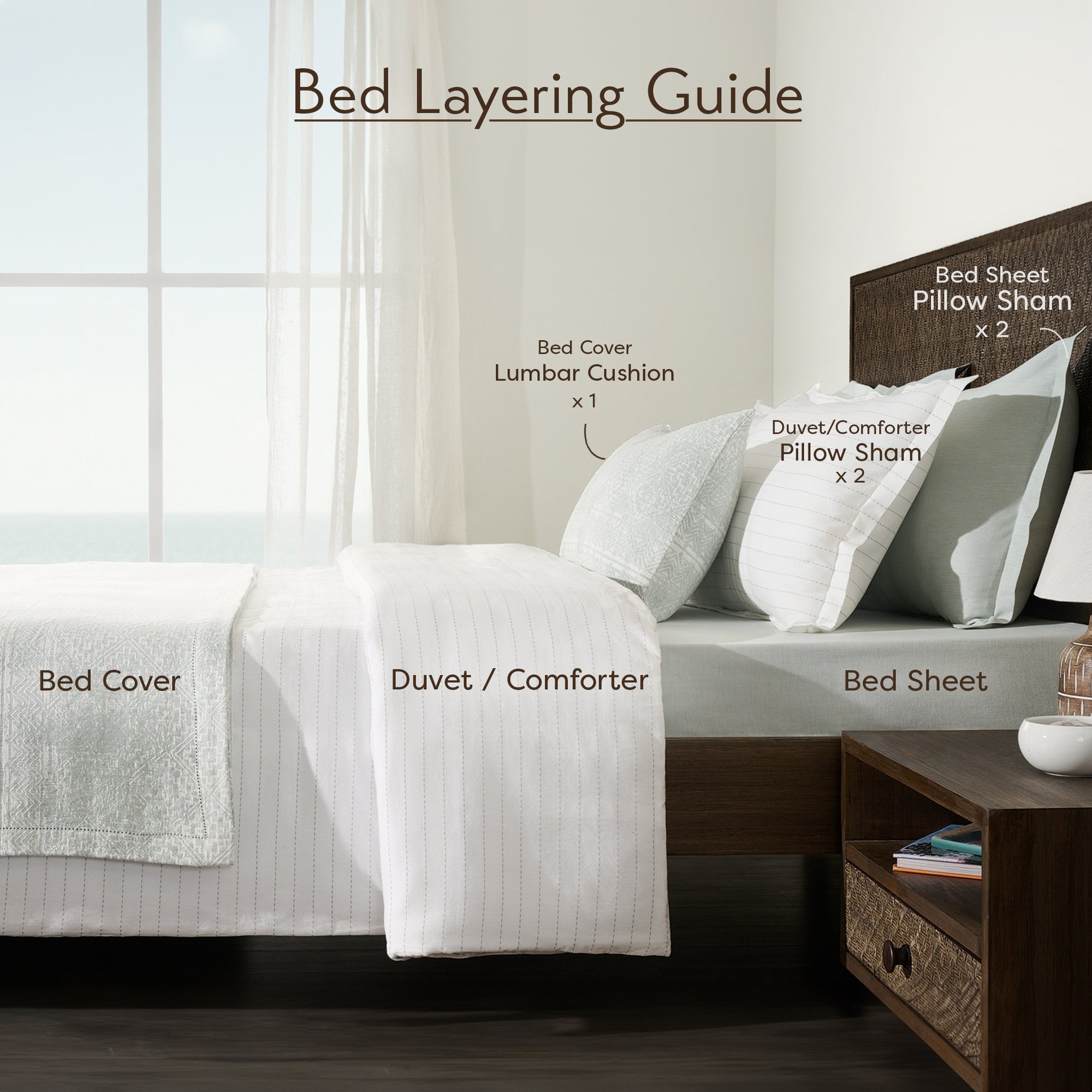 Antique Lace - GOTS Certified Bed set (Duvet Cover, Flat sheet, Pillow case and Pillow Sham)