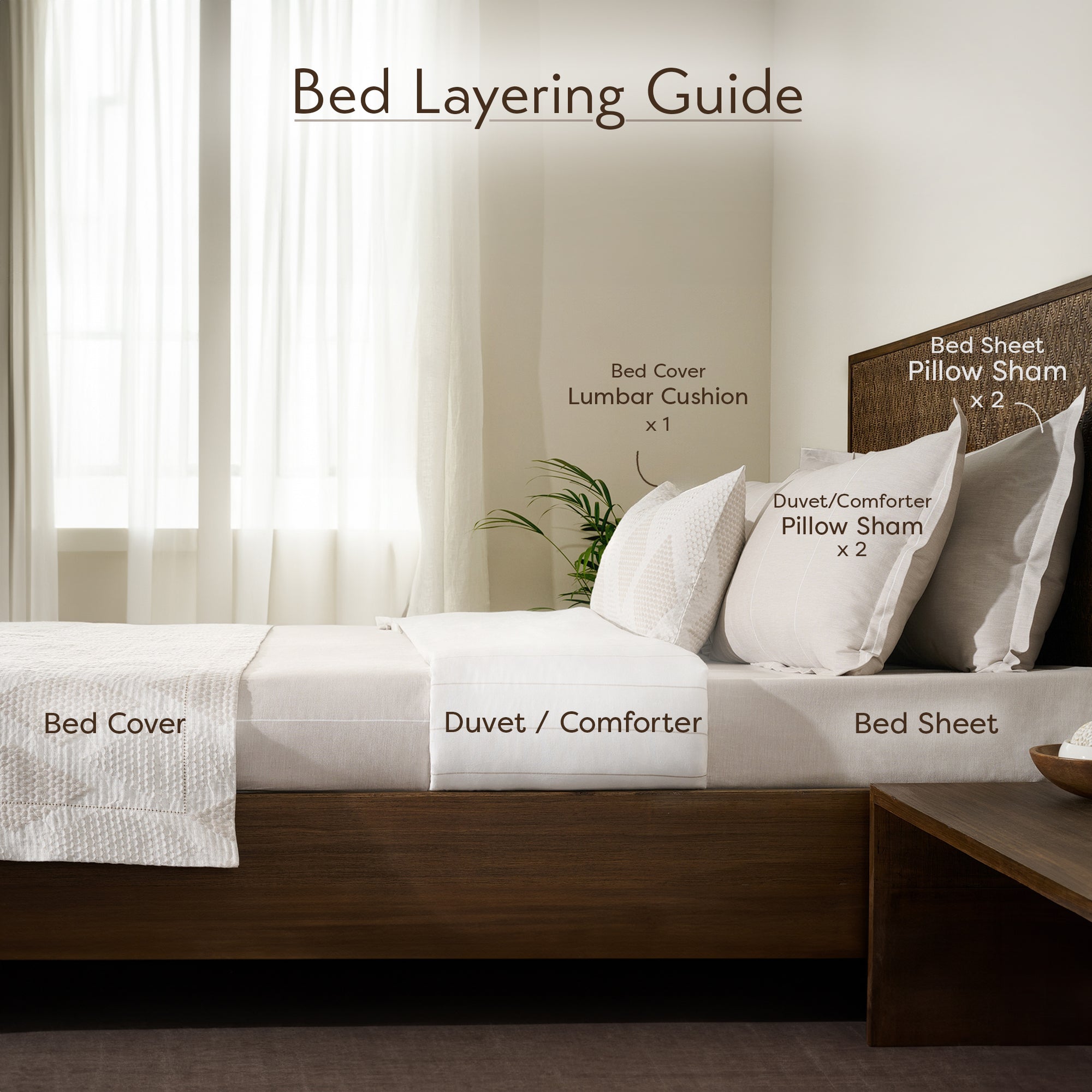 Platinum Pearl - GOTS Certified Bed set (Duvet Cover, Flat sheet, Pillow case and Pillow Sham)
